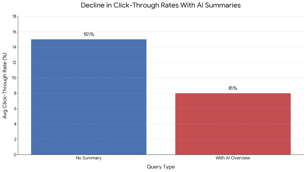 image 1 - Blue Tangerine