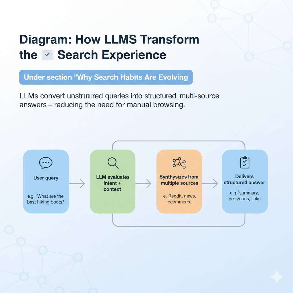 image - Blue Tangerine