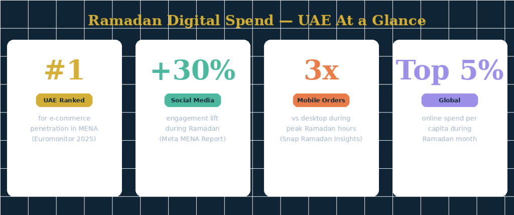 image 3 - Blue Tangerine