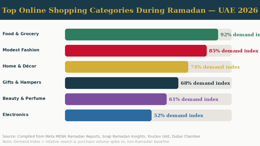 image 4 - Blue Tangerine