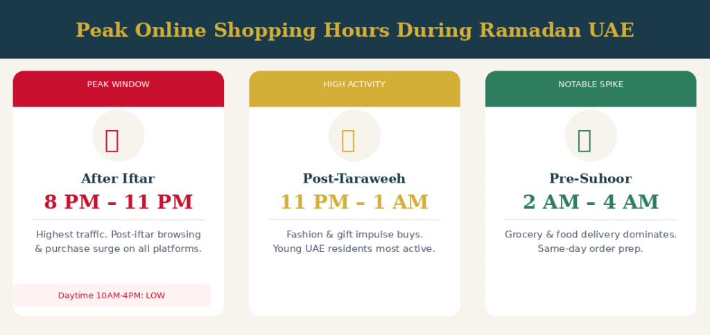 image 5 - Blue Tangerine