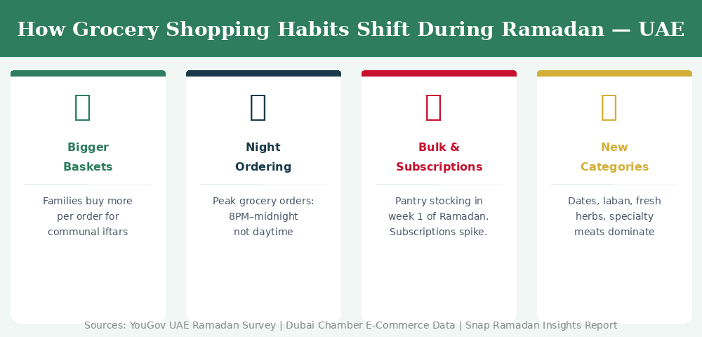 image 6 - Blue Tangerine