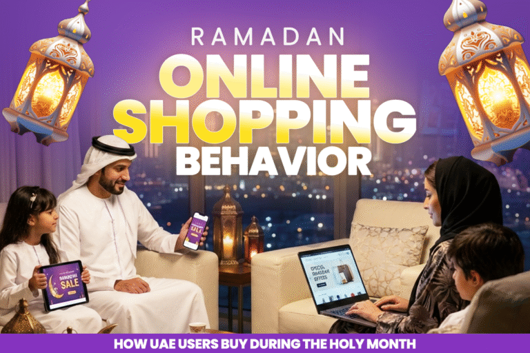 ramadan online shopping behaviour