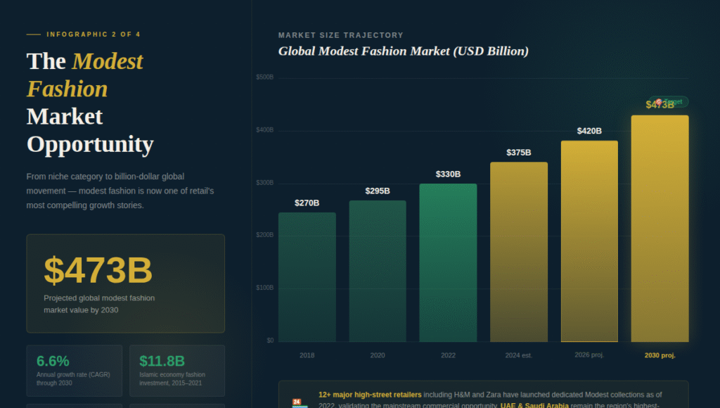image 10 - Blue Tangerine
