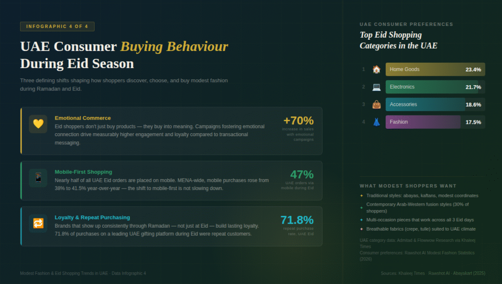 image 4 - Blue Tangerine