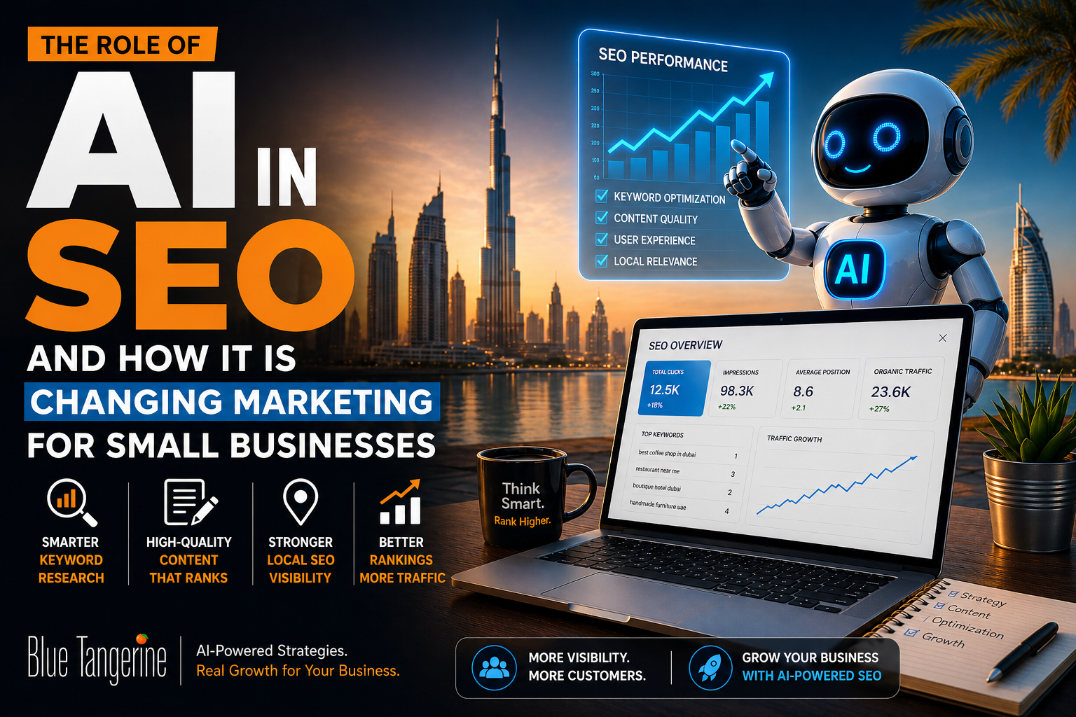 ai in SEO
